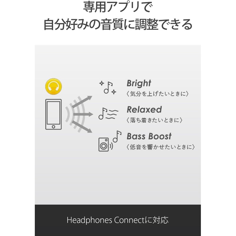 Sony (SONY) Fully wireless earphones WF-C500: / Lightweight and compact