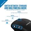 SABRENT Rechargeable Ergonomic 2.4GHz Wireless mouse with 4D function (MS-WRCH)