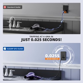 ELEGRP GFCI Outlet 15 Amp, Self-Test GFI Electrical Outlet with Narrow Design, GFCI Receptacle with LED Indicator, UL Listed, Black, Wall Plate Included, 10 Pack