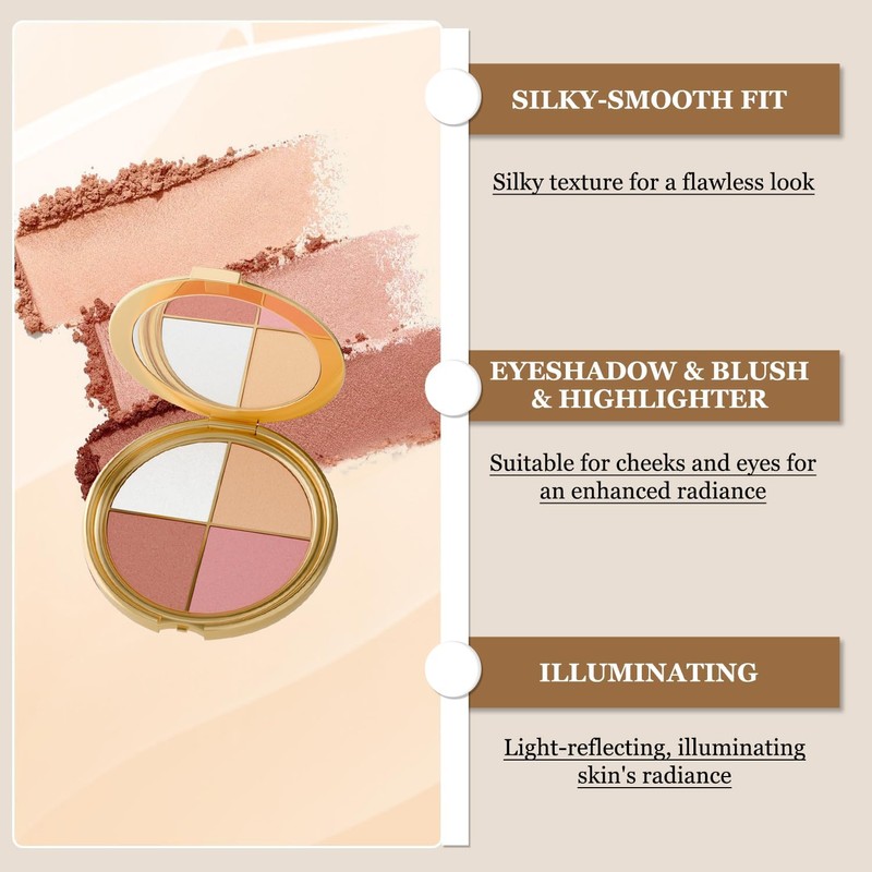 Eye & Cheek Palette - Eyeshadow and Highlighter Makeup, Multifunctional