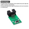 QUARKZMAN 2pcs FFC FPC Connector Board 5 Pin 0.5mm Female