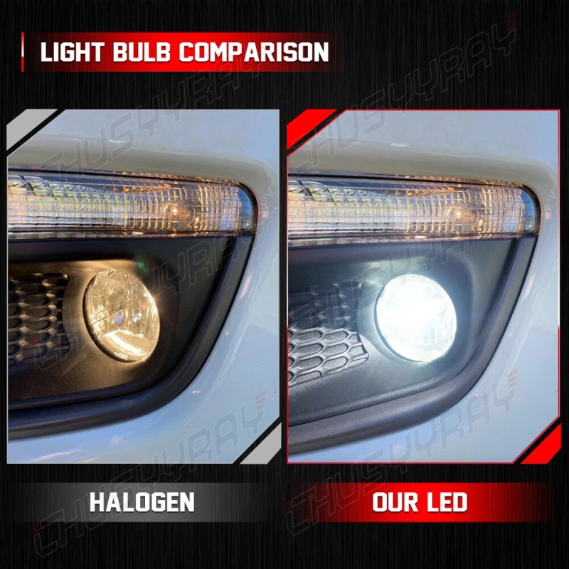 CHUSYYRAY 2x Round LED Fog Lights For 2007-2014 Chevy Tahoe