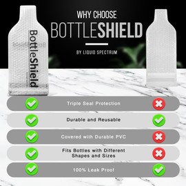 Liquid Spectrum Reusable Bottle Shield Wine Protector Travel Bag (6-Pack) - Unbreakable Shipping Sleeve, Leak Proof & Double Layer Bubble Protection | Travel Bags for Suitcase Luggage, Clear