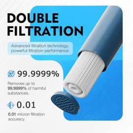 Joypur Water Filter Outdoor Survival - Personal Water Filter with 1000 L Filter Capacity Water Filter Drinking Water Outdoor Drinking Water Filter for Emergency etc. (Blue x 6)