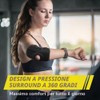 BUTBU Tutore Gomito, 2 Pezzi Tutore A Compressione Per Gomito,