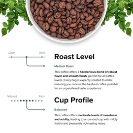 Creekside Blend Coffee Beans Medium Roast Whole Bean, Specialty Coffee, 340g Bag – Rothrock Coffee