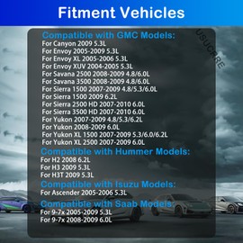 USUCRRE Upgraded Fuel Injectors FJ887 Compatible with Chevy Avalanche/Express/Silverado/SSR/Trailblazer,for GMC Canyon/Envoy XL/Savana 3500/Sierra 1500,for Buick Rainier Set of 8 12580681 Injectors