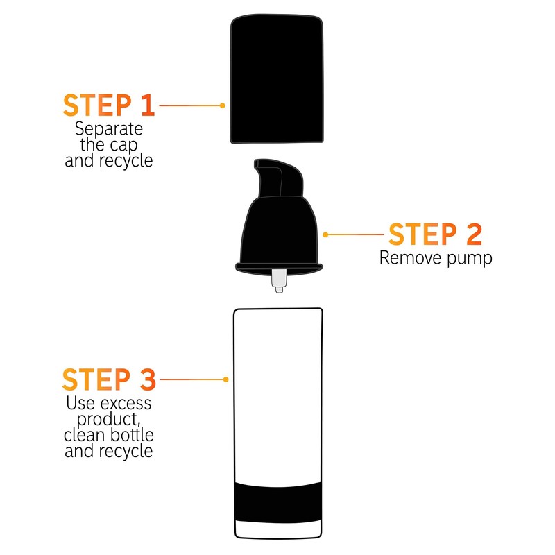 Inkey C-50 Serum 30ml