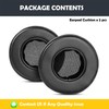 HTINDUSTRY Replacement Ear Pads Compatible with Sivga SV005 Soft Protein