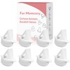 Cartoon-Style Duckbill Valves Compatible with Momcozy M5 M6 V1 V2