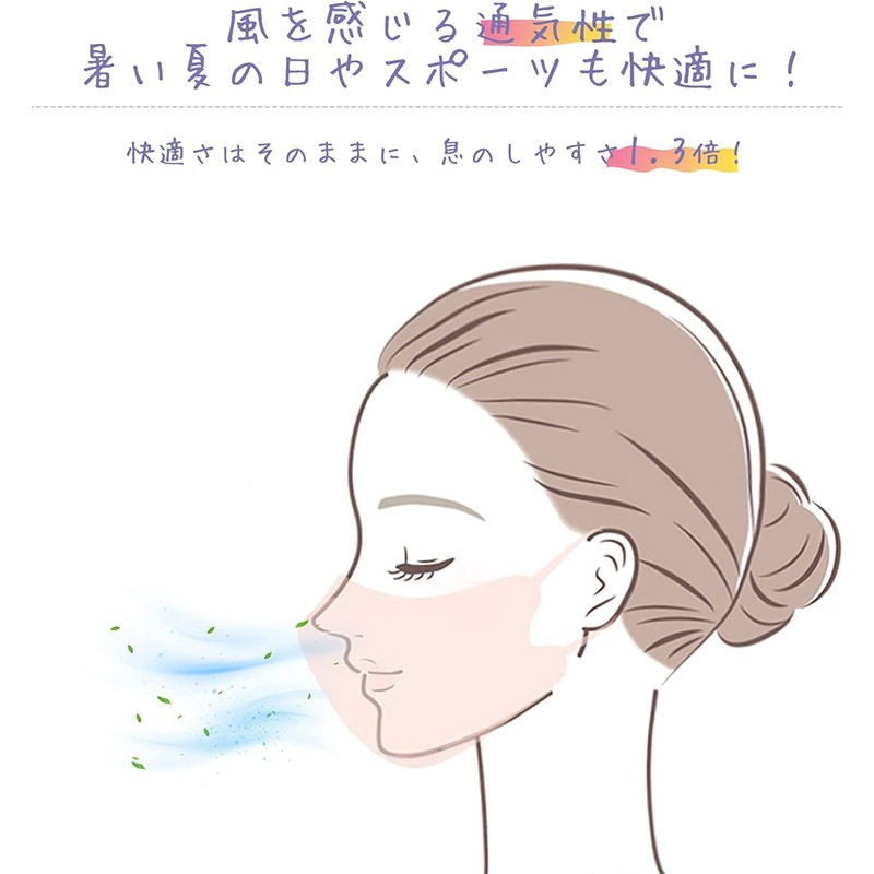 [ＬｉｌｙＮａ] カケンテスト済・流行りのバイカラーマスク３Dマスク 20枚 立体マスク 不織布 血色マスク 不織布マスク バイカラー マスク カラー