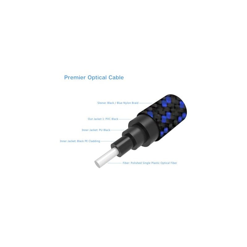 Pangea Audio Premier Optical Cable - 1.0 Meter