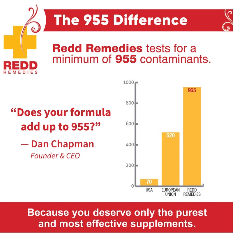 Redd Remedies, Bone Health Advanced, Natural Support with Calcium and