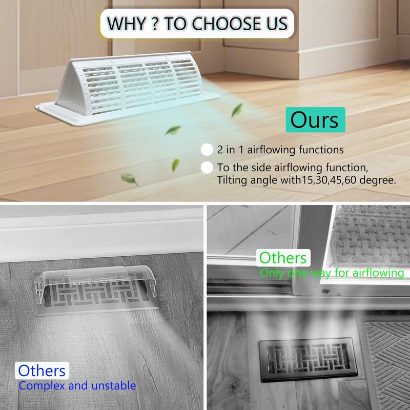 2-in-1 Vent Deflector for Home Floor, Strong Plastic, 4"x10“ Register