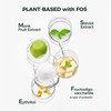 Lesweet Zero Calorie Sweetener, Erythritol Sweetener, Add Prebiotics, Sugar Substitute,