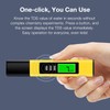 MEXYBE 2024 All-New 4 in 1 Tds Meter Digital Water