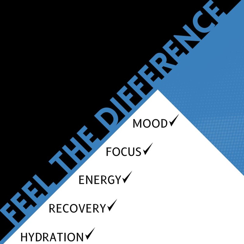 Nanohydr8 Workout Energy Drink with Nanotechnology for Fast Hydration and