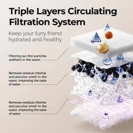 PETSEE Cordless Pet Water Fountain, Automatic Cat Water Founatin Battery Operated, 4.5L with Stainless Steel Tray for Cats Dogs Multiple Pets Indoor, Wirelss Water Pump and Ultra-Quiet S7 Air Grey