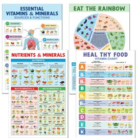 MikerDelisin 4 pcs Healthy Food Chart 11" X 17" Dietary Nutrition Chart High Cholesterol High Fibre Food Chart Classroom Essential Vitamins Nutrition Vertical Frameless Poster