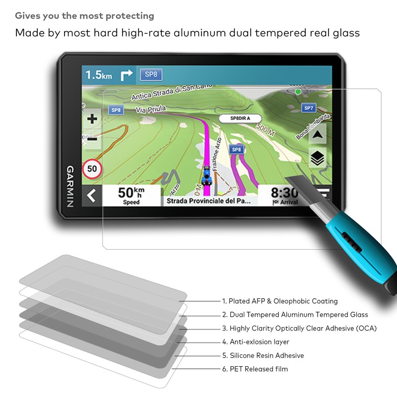 INNOSURE [2-PACK] Tempered Glass Screen Protector for Garmin Zumo XT2,