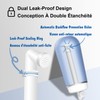 ABHQP Portable Travel Bidet - Handheld Peri Bottle for Women