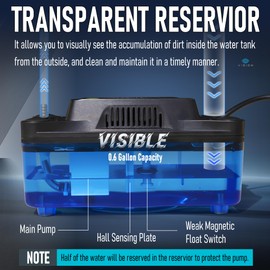 1/30 HP 132 GPH 20 FT Lift Transparent Condensate Pump for HVAC with 20 FT Tubing, 115V/230V Condensation Removal Pump with Safety Switch for Air Conditioner, Bolier, Furnace, Dehumidifier, Ice Maker