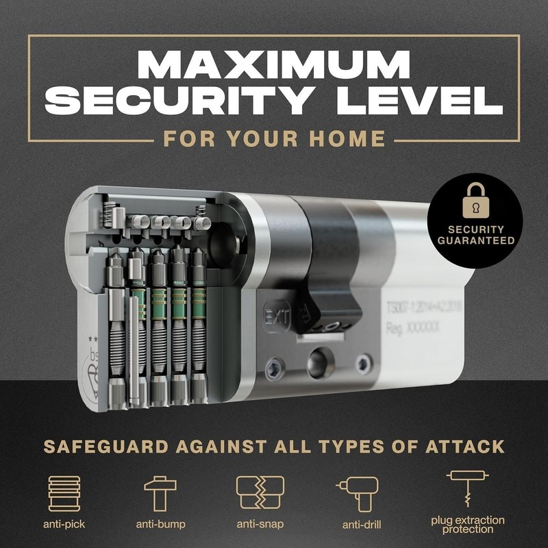 IRONWORX® Spectre Nickel 45mm (Turn) / 45mm (Key) (90mm) Maximum-Security