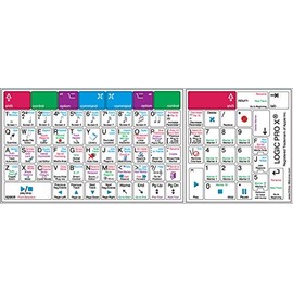 Logic Pro X - Shortcut Sticker Keyboard