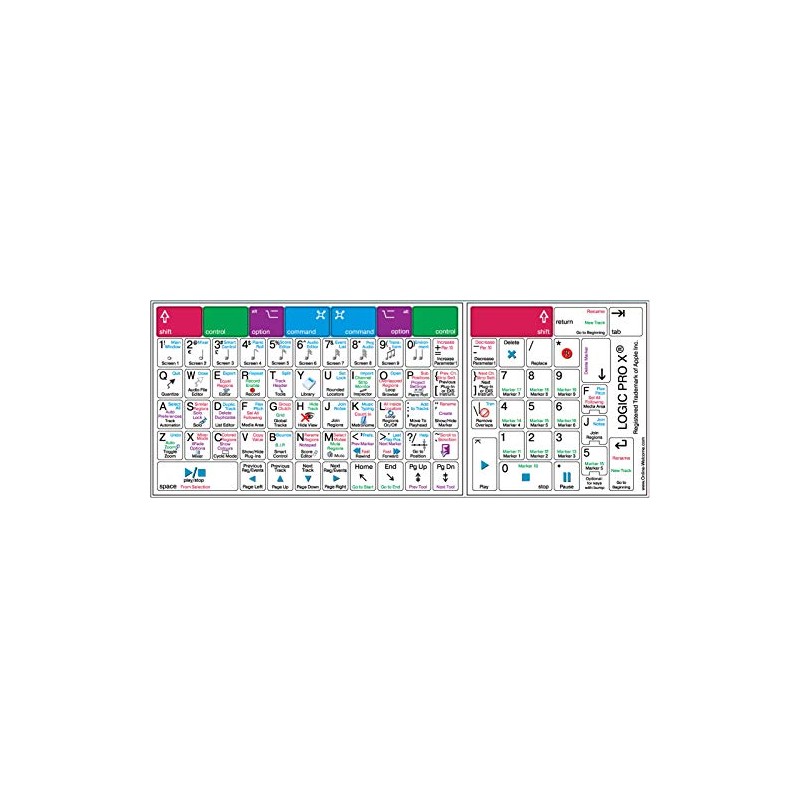 Logic Pro X - Shortcut Sticker Keyboard