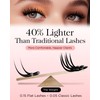 BEYELIAN Ellipse Flat Eyelash Extension, 16 Rows 0.20mm C Curl