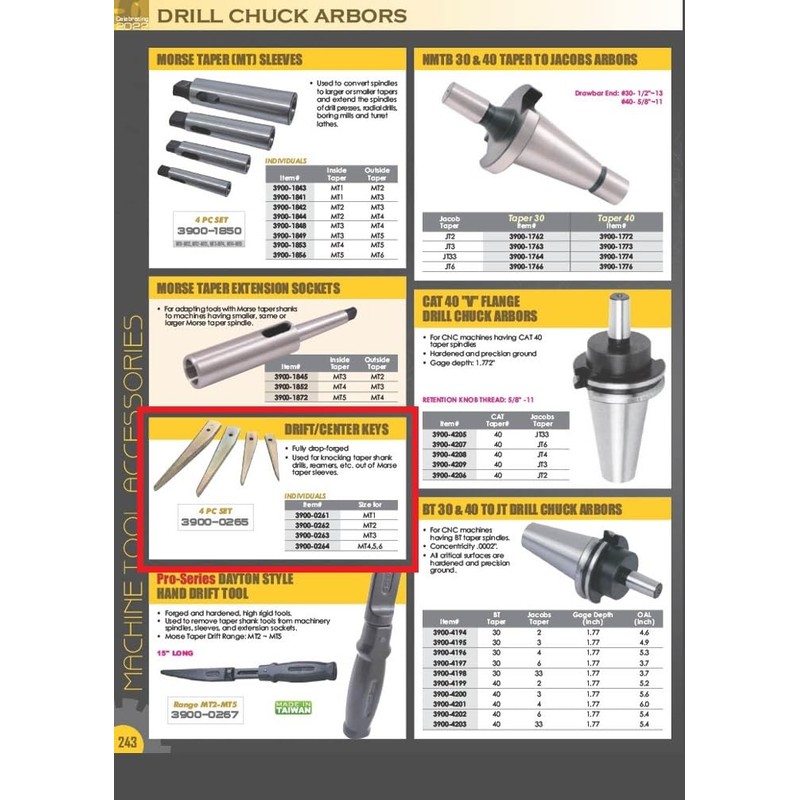 HHIP 3900-0265 4-Piece Drift/Center Key Set (Mt 1-2-3- and 4/5/6)