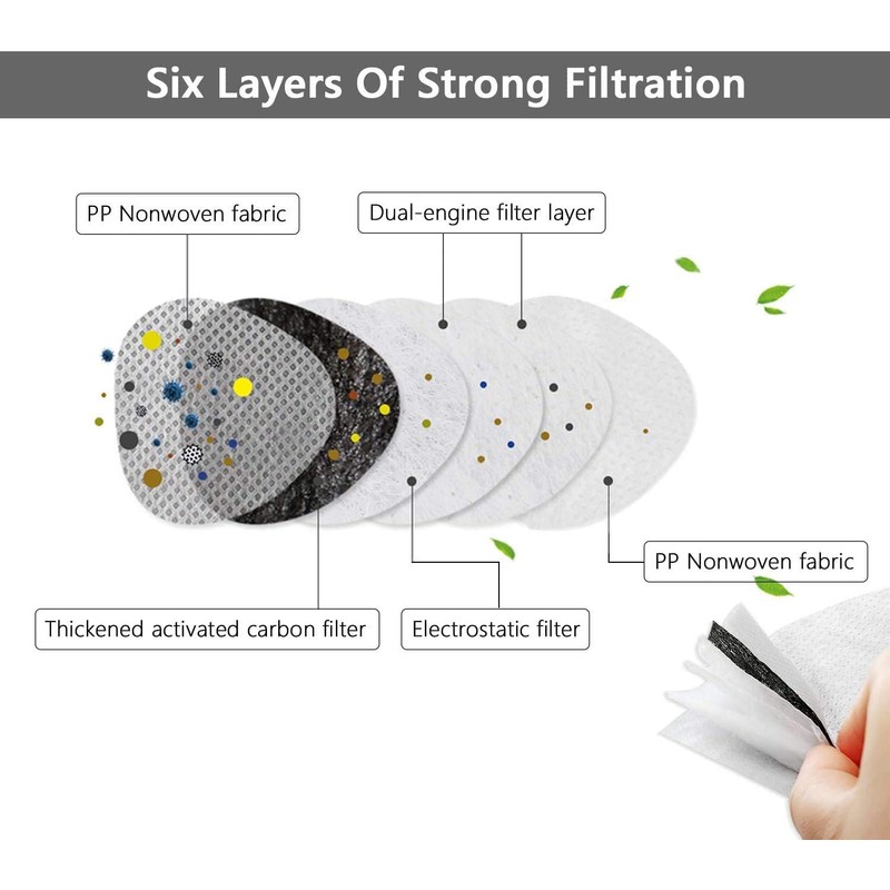 VIPITH Disposable Dust Mask with Filter and Activated Carbon, Adjustable