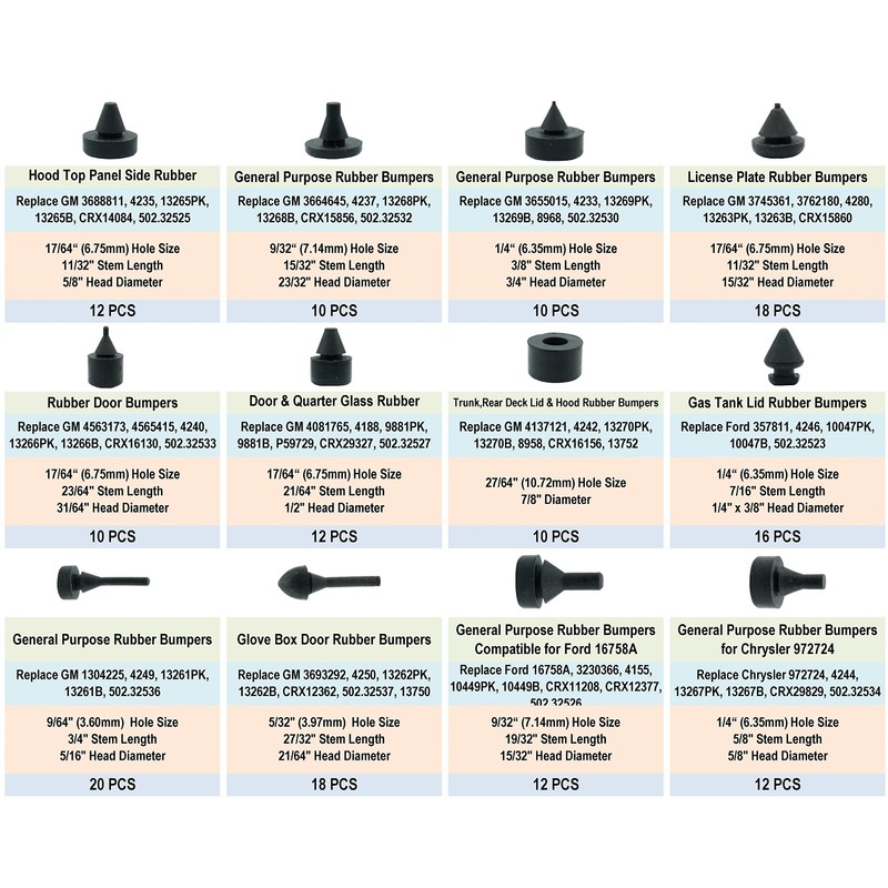 Dsnaduo 160 PCS Black Automotive Rubber Bumper Assortment, Rubber Stop