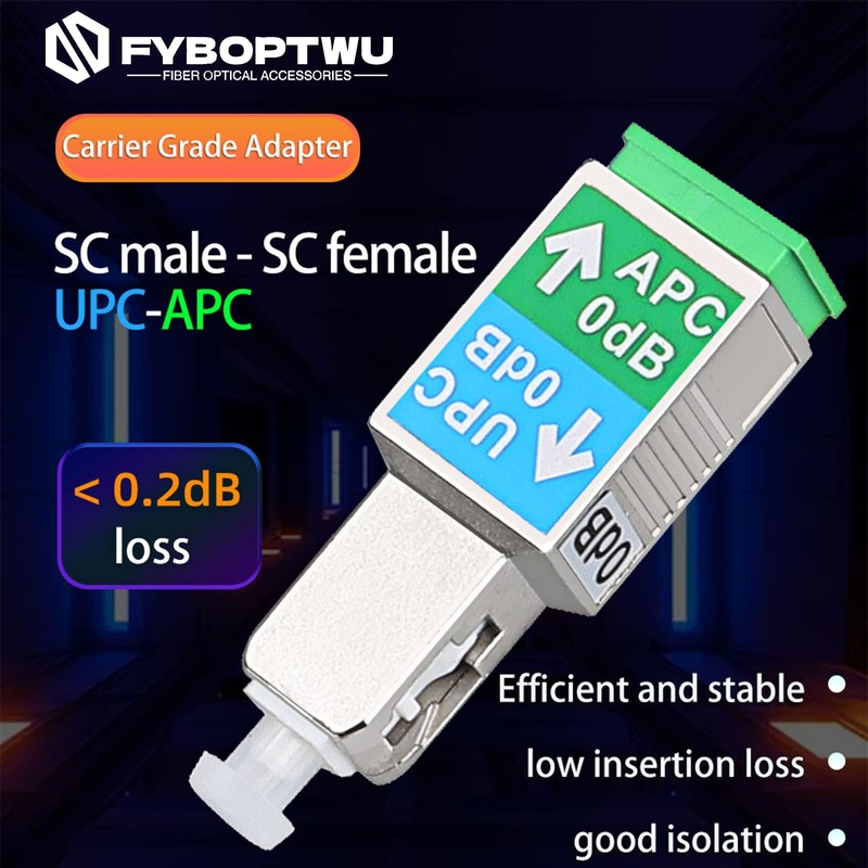 fyboptwu SC/UPC Male to SC/APC Female Singlemode Fiber Adapter，20pc