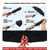SIEPASA Compact Travel Umbrella - Windproof Auto Open/Close, Small Folding