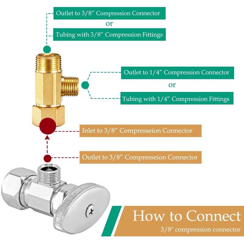 Brass Water Line Adapter Splitter for Refrigerator, Ice Maker Fridge
