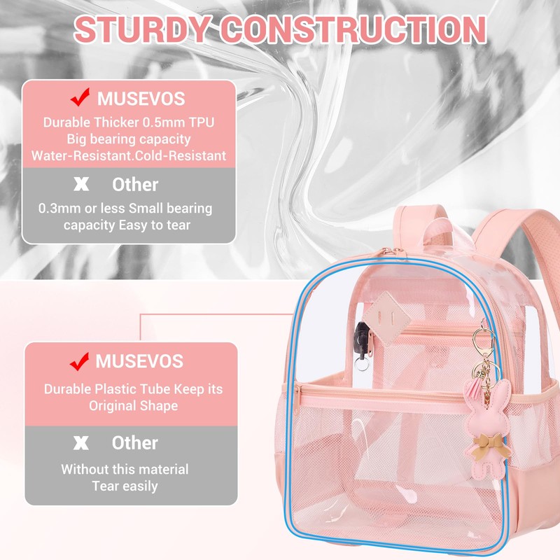 MUSEVOS Clear Backpack for Stadium Events Approved 12×6×12, Thick TPU