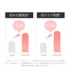 NUDIQUEスピテラパーミアPDRNクリーム50ml ハリ しわ 弾力 保湿 毛穴ケア バリア