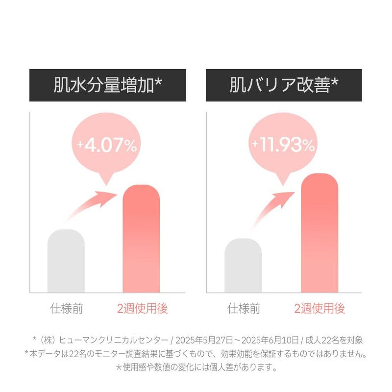 NUDIQUEスピテラパーミアPDRNクリーム50ml ハリ しわ 弾力 保湿 毛穴ケア バリア