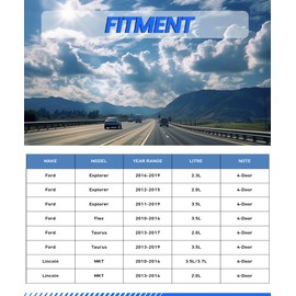 Anpulsero Rear Brake Caliper Assembly with Bracket Compatible with Select Ford and Lincoln Models - Explorer 2011-2019, Taurus 2013-2019, Flex/MKT 2010-2014|18-B5263 & 18-B5262
