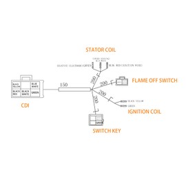 Ignition Coil Wiring Loom Harness Kill Switch Cdi Box Spark Plug Rebuild Kit for Chinese ATV kazuma Tao Tao SSR 50-125cc Kick Start Engine Dirt Pit Bike Motorcycle Parts