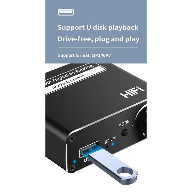 3 in 1 Coaxial Fiber Optic Bluetooth 5.0 Receiver Digital