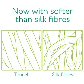 SIMPLE FACE Simple Kind To Skin Facial Care Micellar, white, 25 Count (Pack of 4)