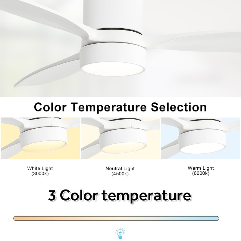 Sofucor 52 Inch Low Profile Ceiling Fan with Lights Remote
