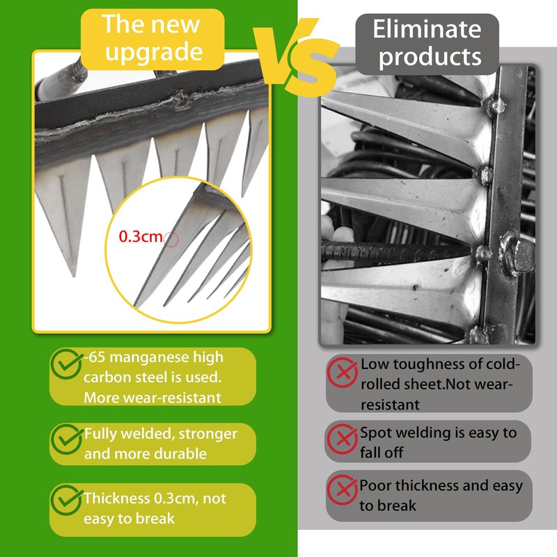 Garden Rake - Heavy Duty Rake - Traditional Garden Rake,