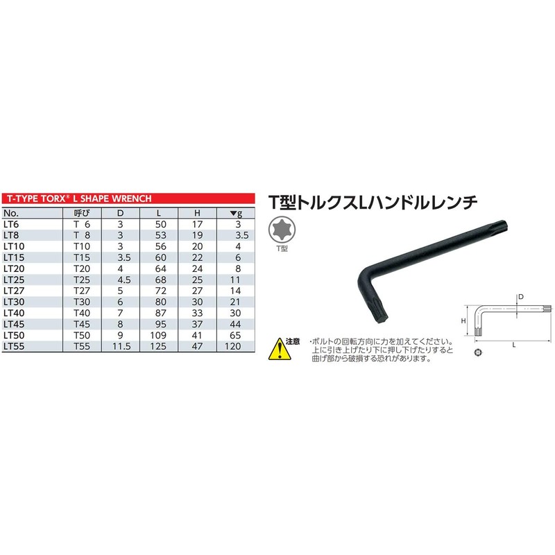 Kyoto Machine Tools (KTC) T-Type Torx L Handle Wrench LT45