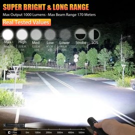 NICRON 1000 Lumens Rechargeable Tactical Flashlight: Led Flashlight Small, Bright, Powerful for Camping, Charged with Type C Cable