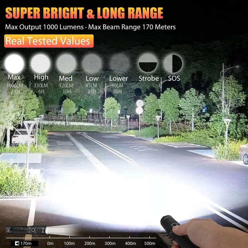 NICRON 1000 Lumens Rechargeable Tactical Flashlight: Led Flashlight Small, Bright,