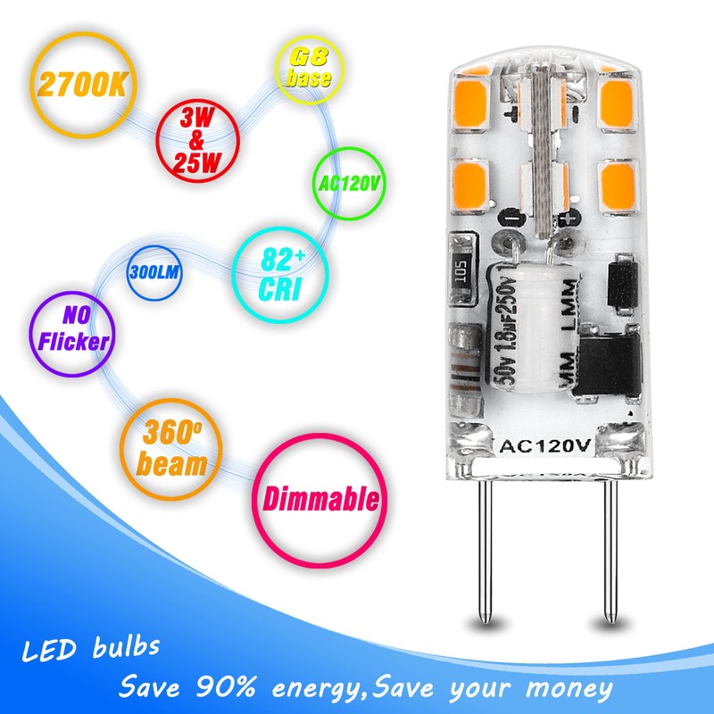 Heifymi Dimmable G8 LED Light Bulbs 3W Equivalent 20W 25W