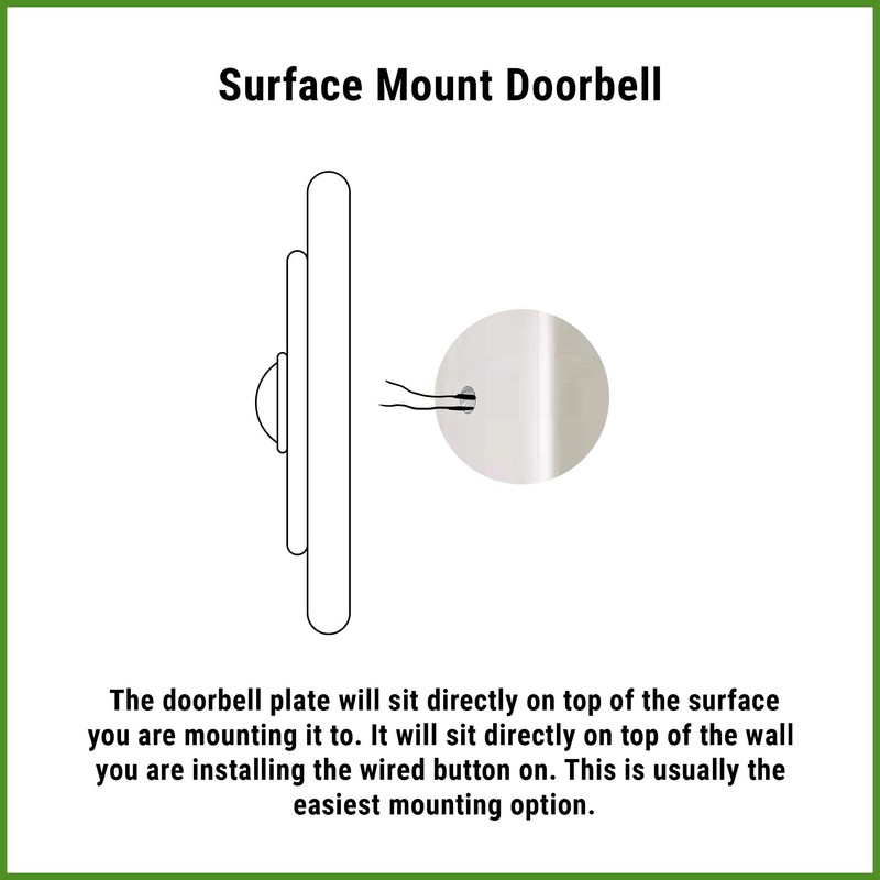 Waterwood Hand Painted Dolphin Doorbell - Wired & Illuminated Push